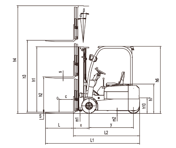 3-Wheel Electric Forklift