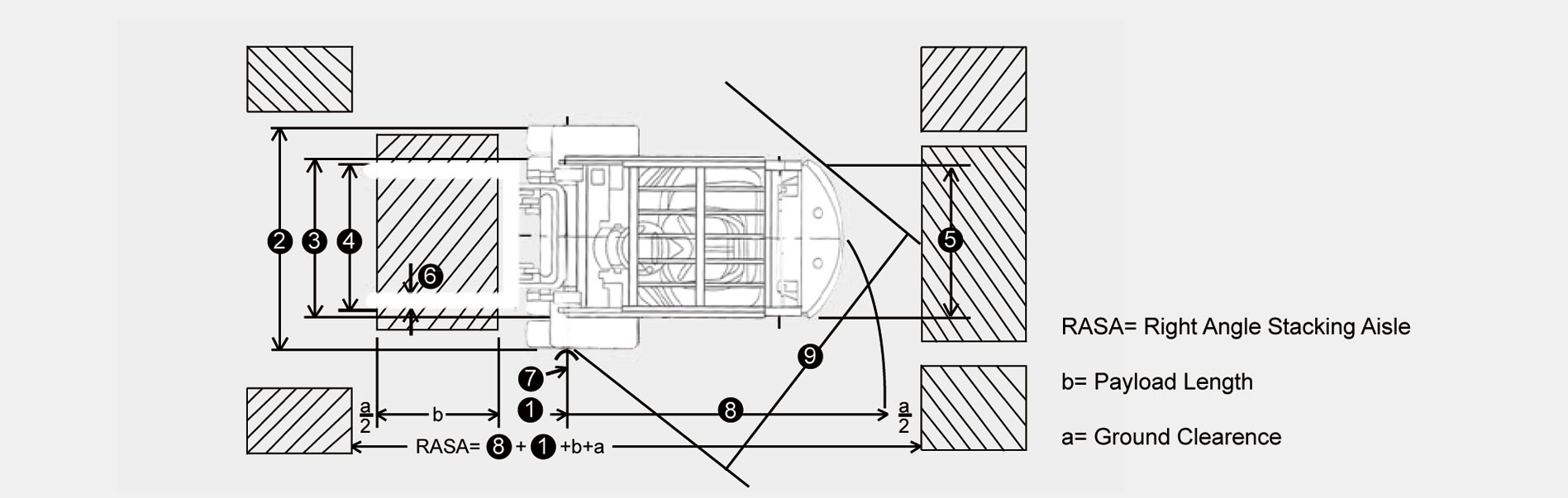 Diesel Forklift 1.5 ton