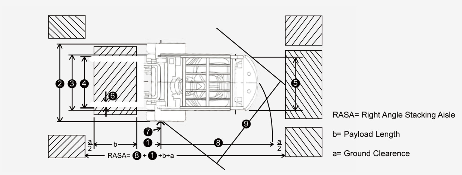 Diesel Forklift 1.5 ton