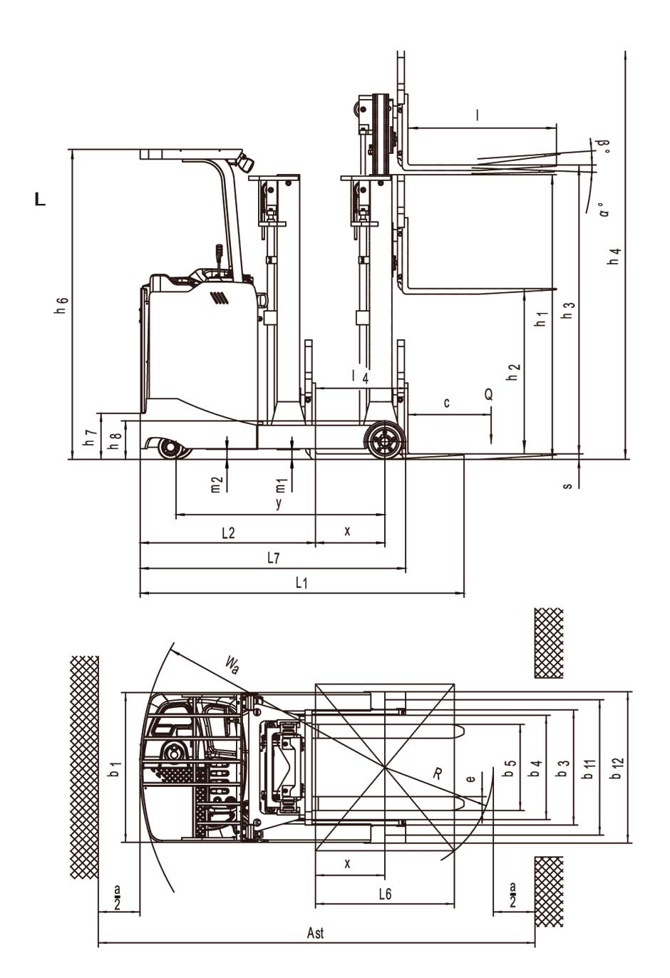 Electric Truck