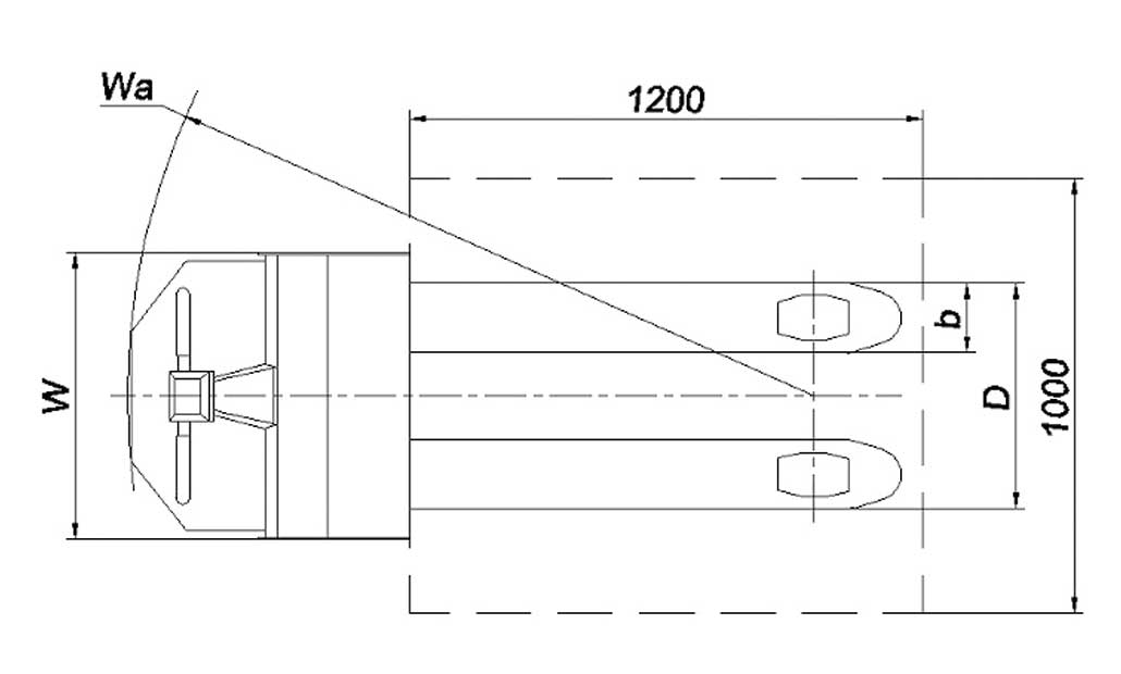 Semi-Electric Pallet Truck