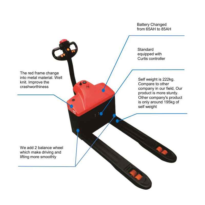 1.5T Electric Pallet Truck ELEP-15